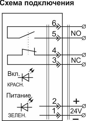 Кнопка BFC80 DCR-GNONC SOS