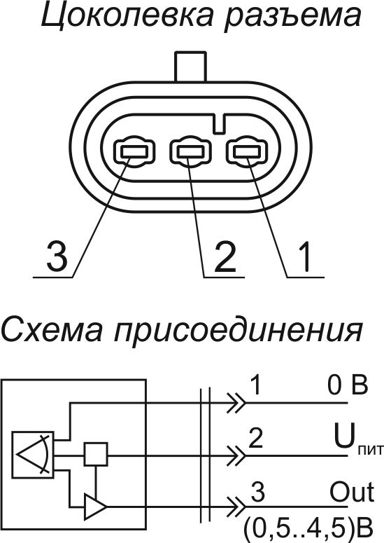 Схема подключения